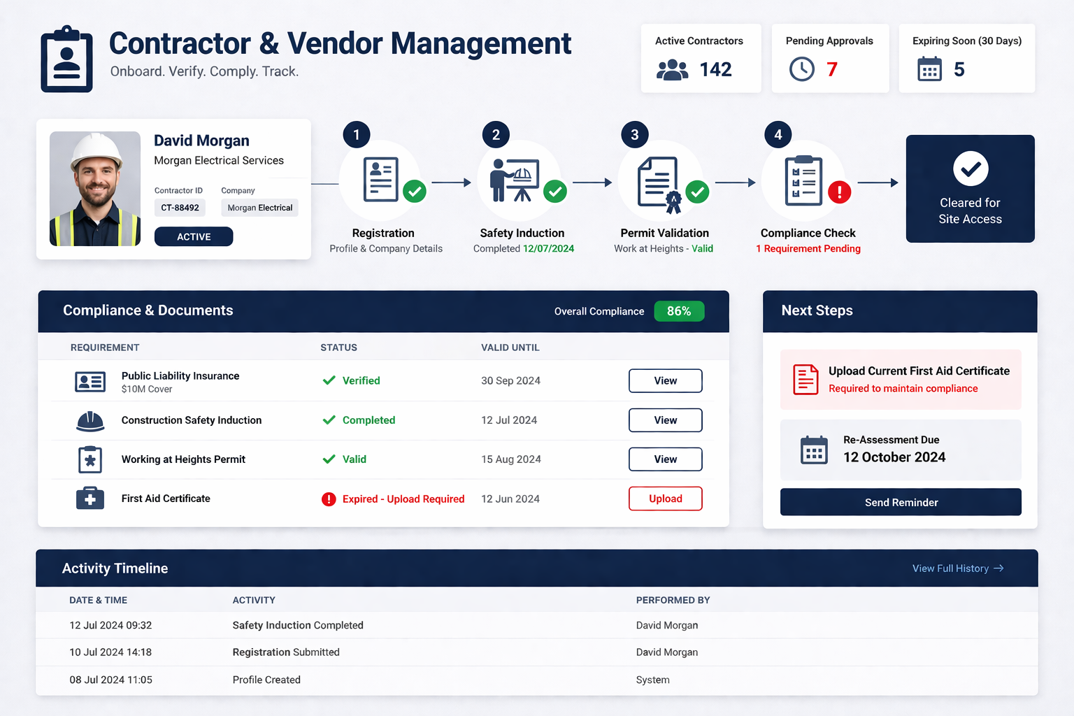 Contractor & Vendor Management